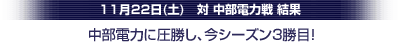 11月22日（土）　中部電力戦　結果