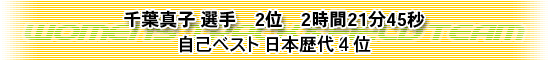 千葉真子 選手　2位　2時間21分45秒