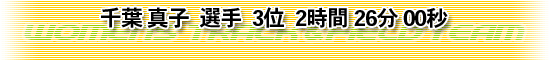 千葉 真子  選手  3位  2時間 26分 00秒