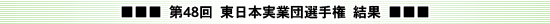 第48回　東日本実業団選手権　結果