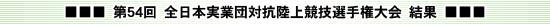 第54回 全日本実業団対抗陸上競技選手権大会 結果