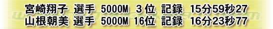 宮崎翔子選手5000m4位　記録15分59秒27 山根朝美選手5000m16位　記録16分23秒77
