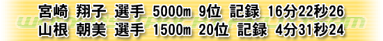 宮崎翔子選手5000m9位　記録16分22秒26 山根朝美選手1500m20位　記録4分31秒24