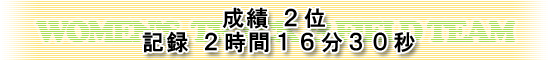 成績 2位　記録2時間16分30秒