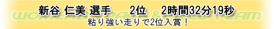 新谷仁美選手　2位　2時間32分19秒