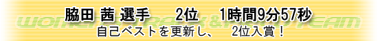 脇田　茜選手　自己ベストを更新して2位入賞！