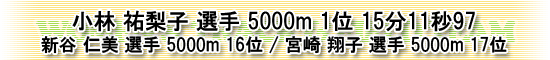 女子5000m　小林選手　優勝、新谷選手16位、宮崎選手17位