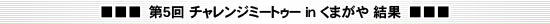 第5回チャレンジミートゥーinくまがや 結果