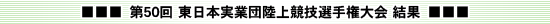 第50回 東日本実業団陸上競技選手権大会 結果