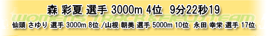 森選手3000m4位、仙頭選手3000m8位、山根選手5000m10位、永田選手5000m17位