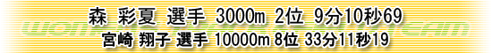 森選手3000m2位、宮崎選手10000m8位