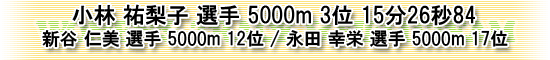 5000m小林祐梨子選手3位、新谷仁美選手12位、永田幸栄選手17位