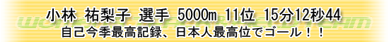 小林祐梨子選手11位15分12秒44