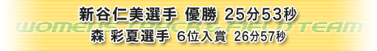 新谷 仁美選手　優勝　25分53秒　森 彩夏選手　6位入賞　26分57秒