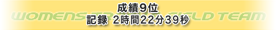 成績9位 記録 2時間22分39秒