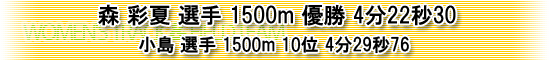 森選手1500m優勝、小島選手10位