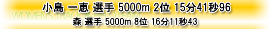 小島選手5000ｍ2位、森選手5000m8位
