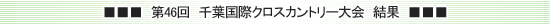 第46回千葉国際クロスカントリー大会