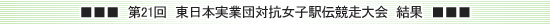第21回東日本実業団対抗女子駅伝結果