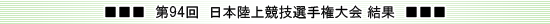 日本選手件大会結果